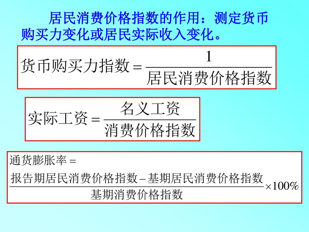 居民消费价格指数的作用：测定货币购买力变化或居民实际收入变化。