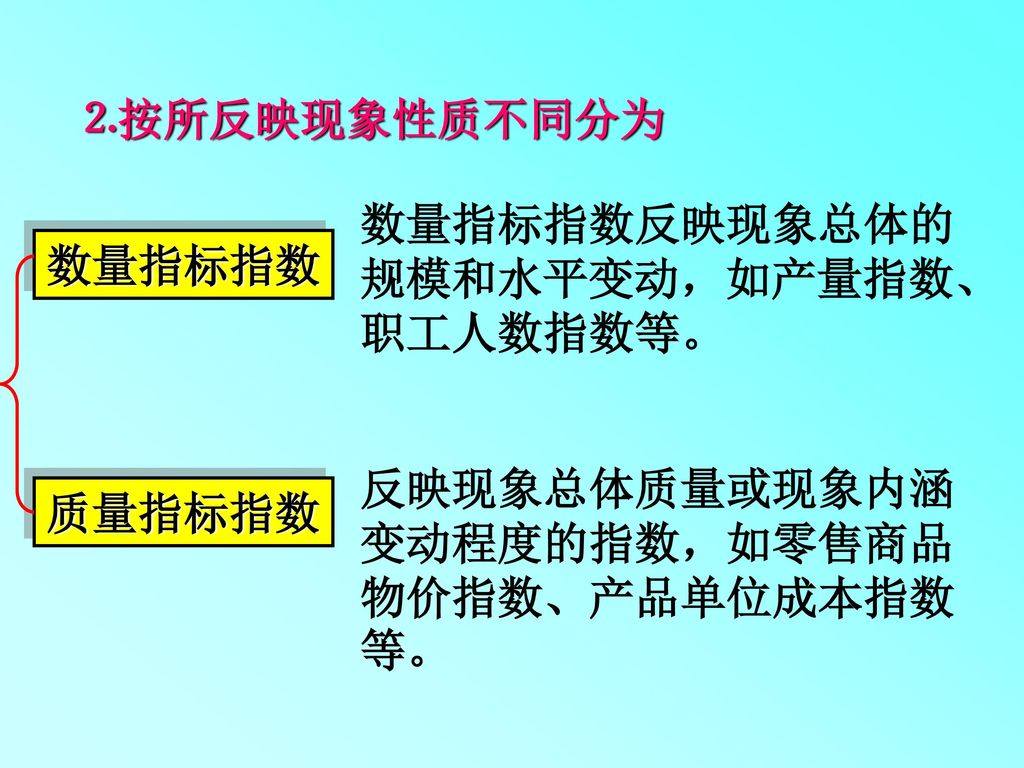 ⒉按所反映现象性质不同分为 数量指标指数反映现象总体的规模和水平变动，如产量指数、职工人数指数等。 数量指标指数. 反映现象总体质量或现象内涵变动程度的指数，如零售商品物价指数、产品单位成本指数等。