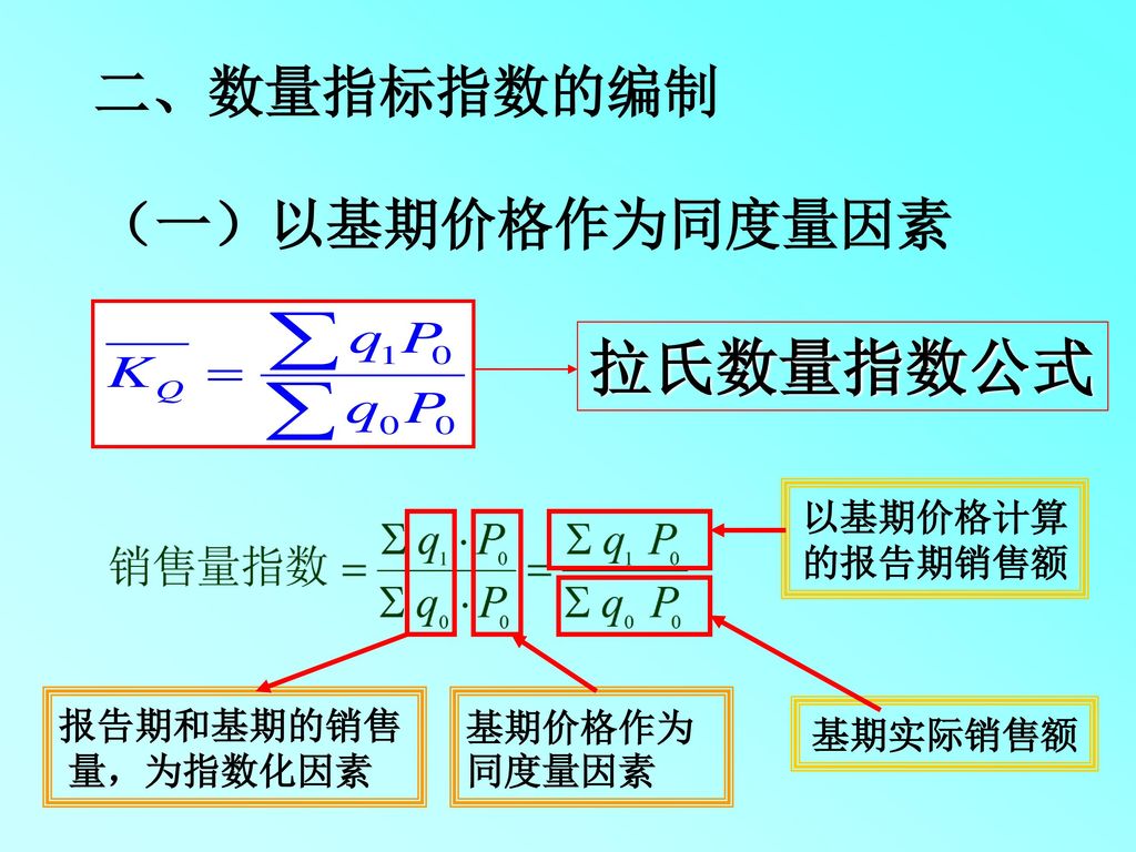 拉氏数量指数公式 二、数量指标指数的编制 （一）以基期价格作为同度量因素 报告期和基期的销售 量，为指数化因素 基期价格作为同度量因素