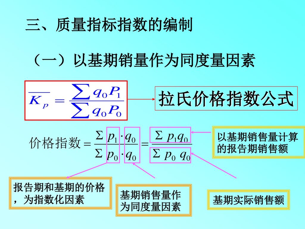 拉氏价格指数公式 三、质量指标指数的编制 （一）以基期销量作为同度量因素 以基期销售量计算的报告期销售额 报告期和基期的价格 ，为指数化因素