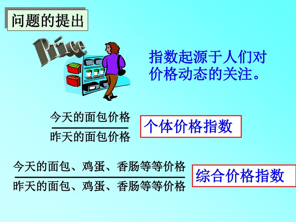 问题的提出 Price 指数起源于人们对价格动态的关注。 个体价格指数 综合价格指数 今天的面包价格 昨天的面包价格