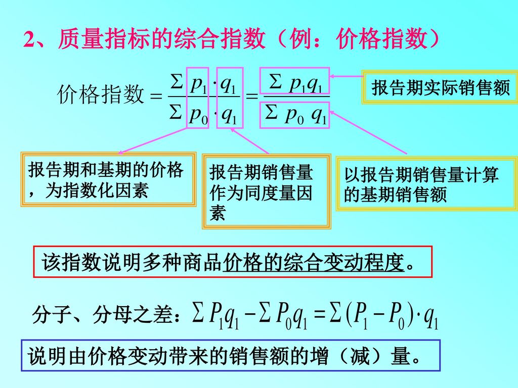 2、质量指标的综合指数（例：价格指数） 该指数说明多种商品价格的综合变动程度。 分子、分母之差： 说明由价格变动带来的销售额的增（减）量。