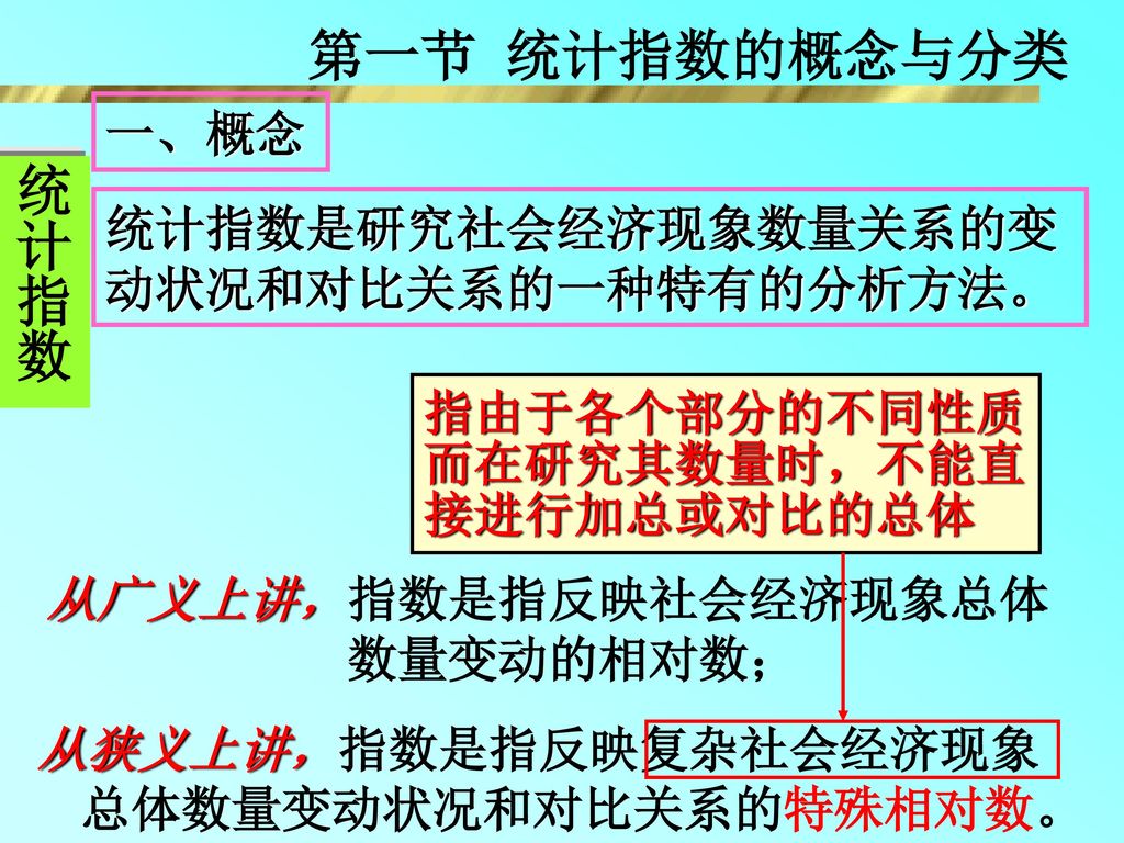 从广义上讲，指数是指反映社会经济现象总体 从狭义上讲，指数是指反映复杂社会经济现象 总体数量变动状况和对比关系的特殊相对数。