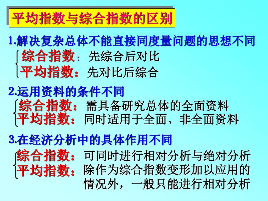 平均指数与综合指数的区别 综合指数：先综合后对比 平均指数：先对比后综合 综合指数：需具备研究总体的全面资料