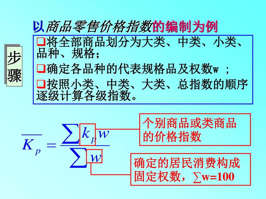 步 骤 以商品零售价格指数的编制为例 将全部商品划分为大类、中类、小类、品种、规格； 确定各品种的代表规格品及权数w ;