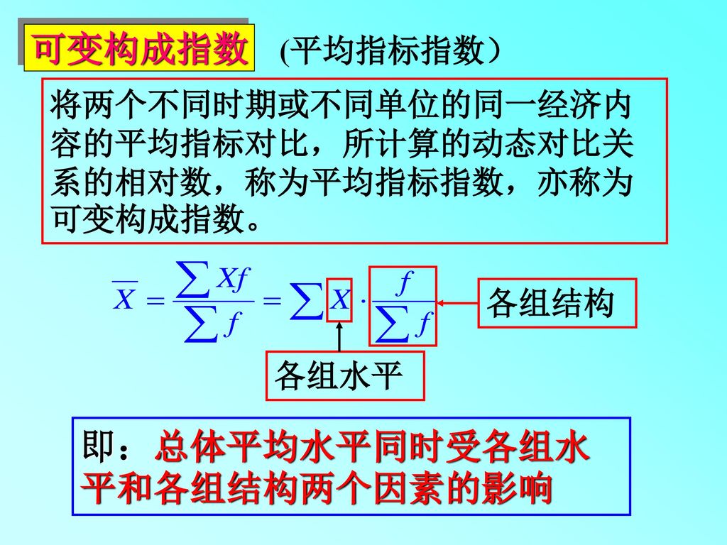 即：总体平均水平同时受各组水平和各组结构两个因素的影响