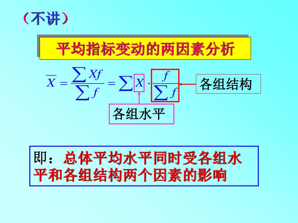 即：总体平均水平同时受各组水平和各组结构两个因素的影响