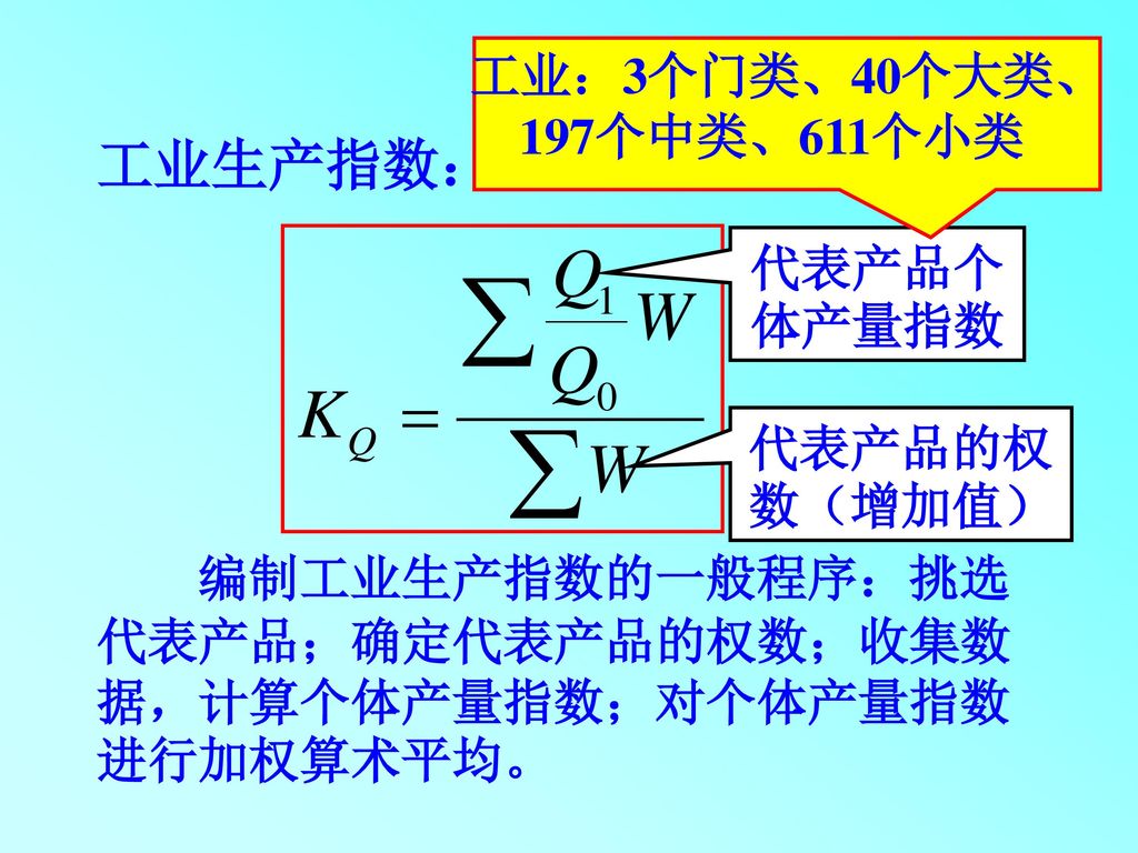 工业生产指数： 工业：3个门类、40个大类、197个中类、611个小类 代表产品个体产量指数 代表产品的权数（增加值）