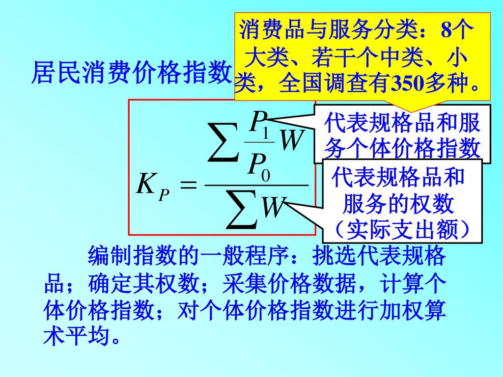 消费品与服务分类：8个大类、若干个中类、小类，全国调查有350多种。