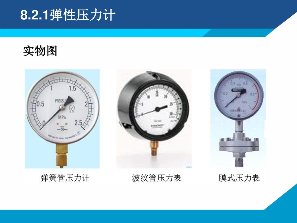 8.2.1弹性压力计 实物图