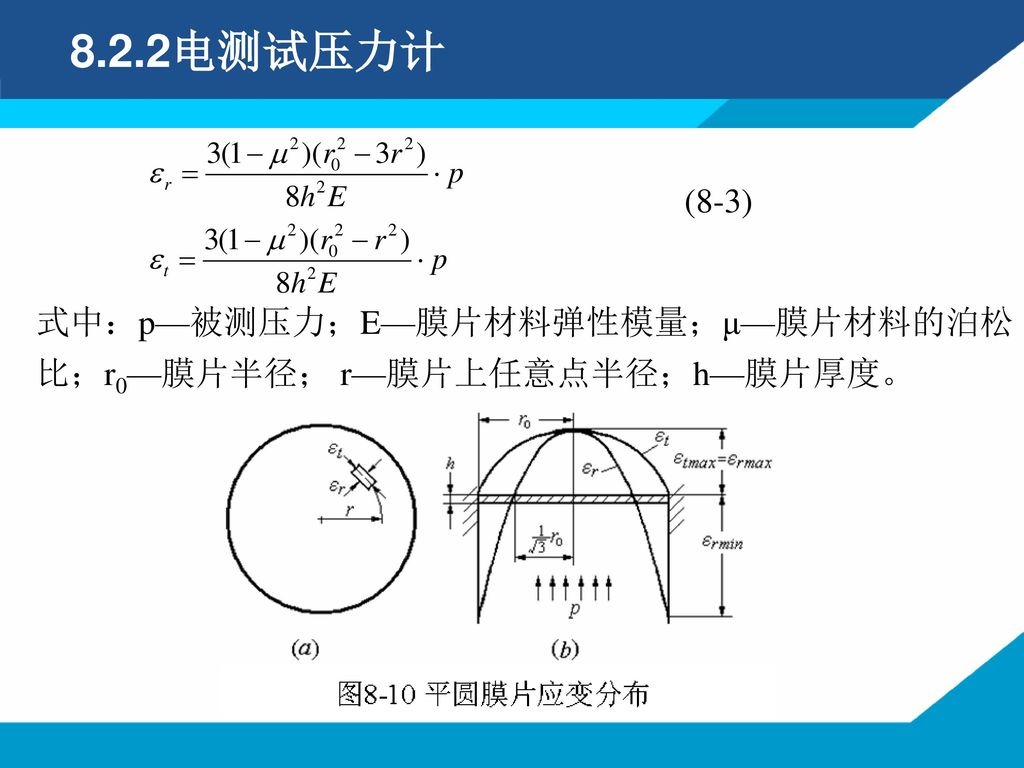 8.2.2电测试压力计 (8-3) 式中：p—被测压力；E—膜片材料弹性模量；μ—膜片材料的泊松比；r0—膜片半径； r—膜片上任意点半径；h—膜片厚度。