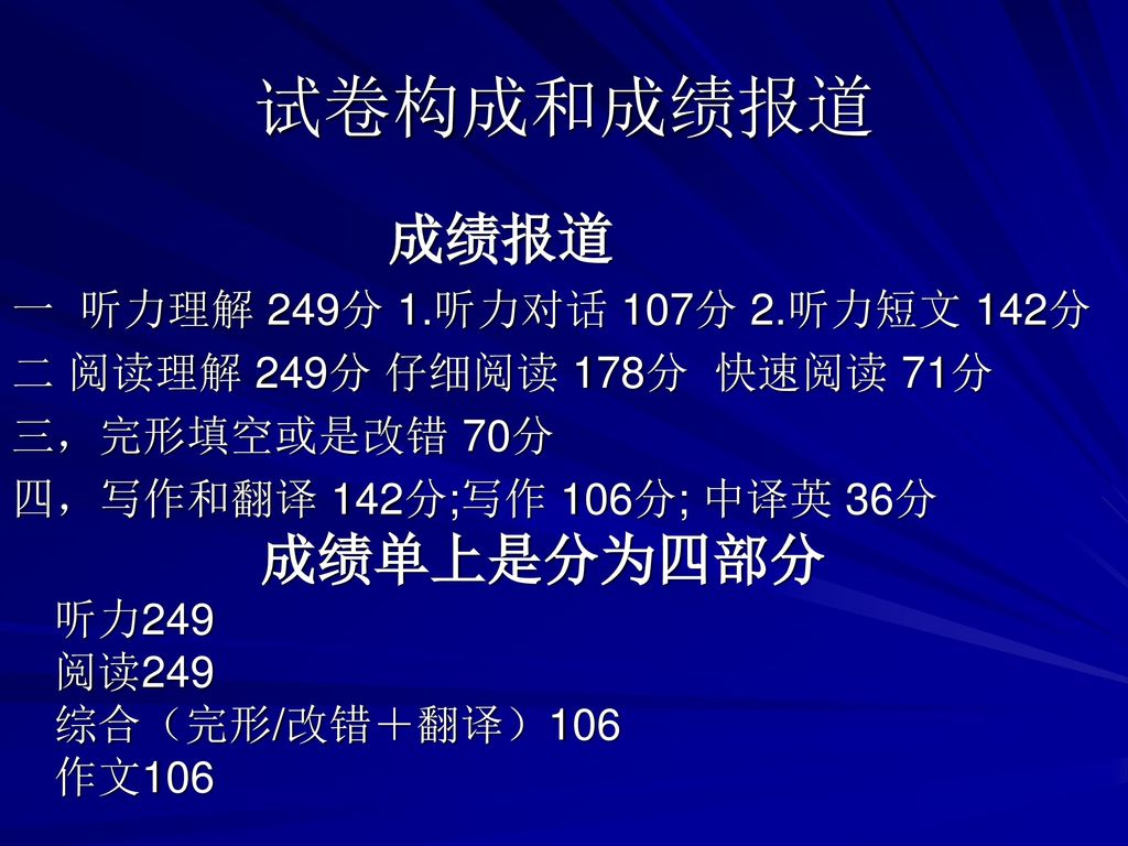 试卷构成和成绩报道 成绩报道 一 听力理解 249分 1.听力对话 107分 2.听力短文 142分