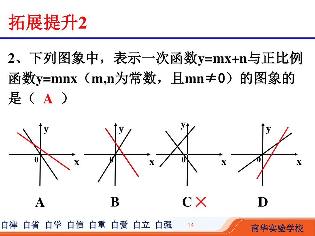 拓展提升2 × 2、下列图象中，表示一次函数y=mx+n与正比例函数y=mnx（m,n为常数，且mn≠0）的图象的是（ ） A C A B