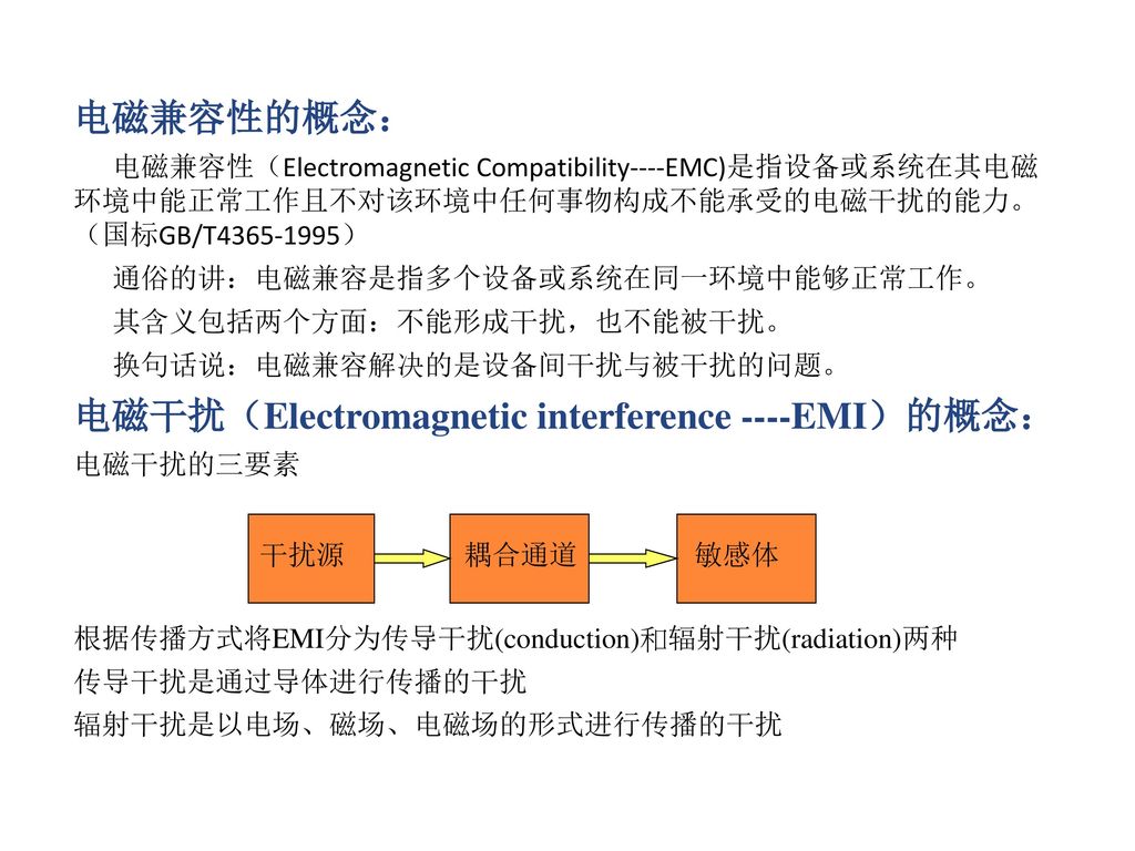 电磁干扰（Electromagnetic interference ----EMI）的概念：