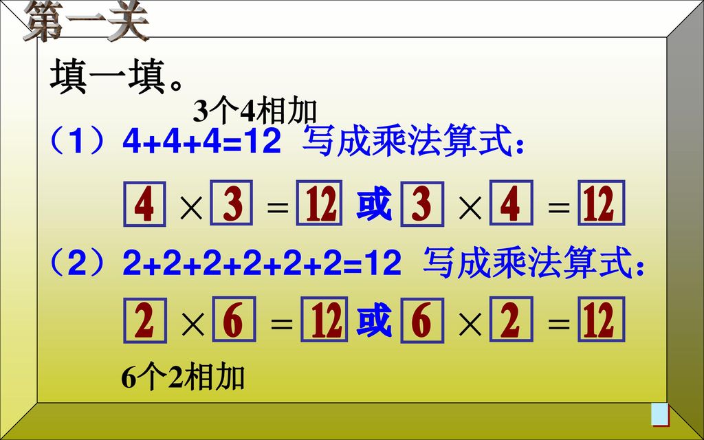 填一填。 第一关 （1）4+4+4=12 写成乘法算式： 或 （2） =12 写成乘法算式：