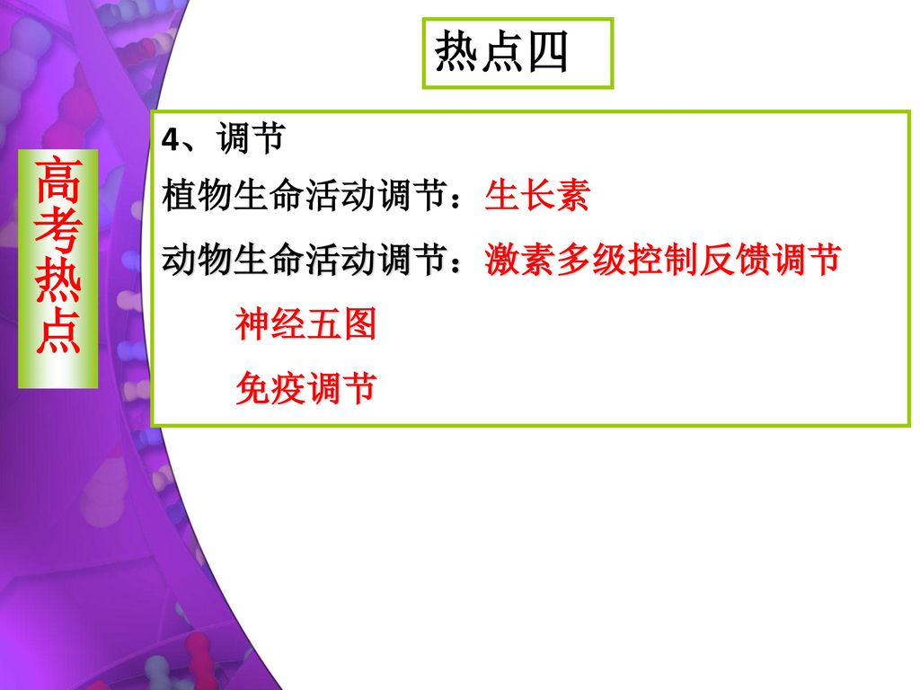 高考热点 热点四 4、调节 植物生命活动调节：生长素 动物生命活动调节：激素多级控制反馈调节 神经五图 免疫调节