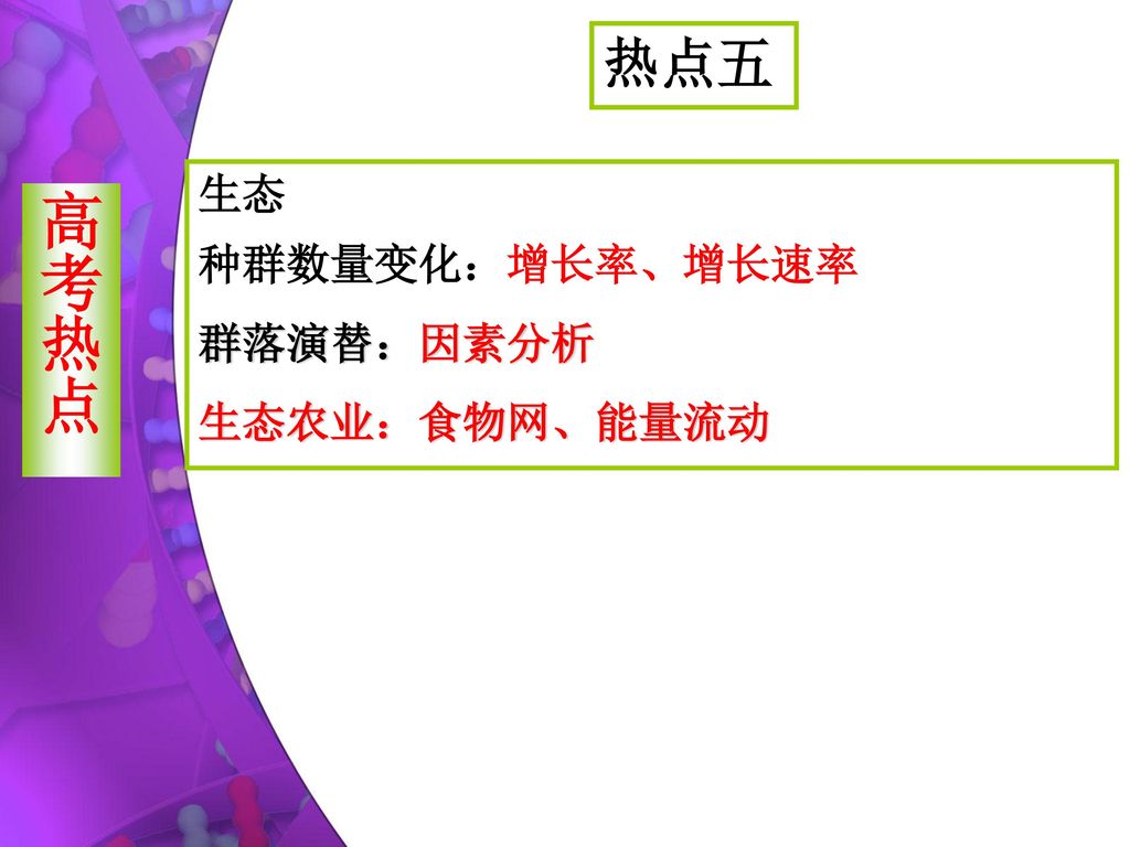 高考热点 热点五 生态 种群数量变化：增长率、增长速率 群落演替：因素分析 生态农业：食物网、能量流动