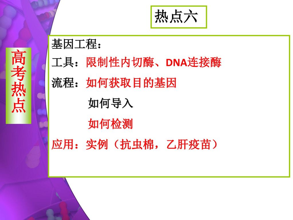 高考热点 热点六 基因工程： 工具：限制性内切酶、DNA连接酶 流程：如何获取目的基因 如何导入 如何检测 应用：实例（抗虫棉，乙肝疫苗）