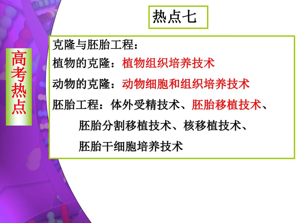 高考热点 热点七 克隆与胚胎工程： 植物的克隆：植物组织培养技术 动物的克隆：动物细胞和组织培养技术 胚胎工程：体外受精技术、胚胎移植技术、