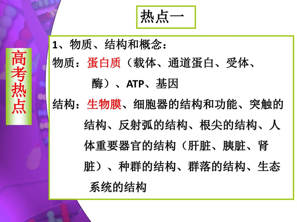 高考热点 热点一 1、物质、结构和概念： 物质：蛋白质（载体、通道蛋白、受体、 酶）、ATP、基因 结构：生物膜、细胞器的结构和功能、突触的