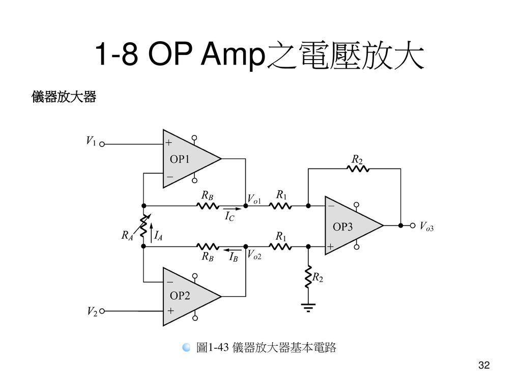 1-8 OP Amp之電壓放大 儀器放大器 圖1-43 儀器放大器基本電路