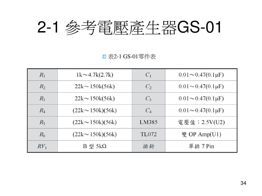 2-1 參考電壓產生器GS-01 表2-1 GS-01零件表