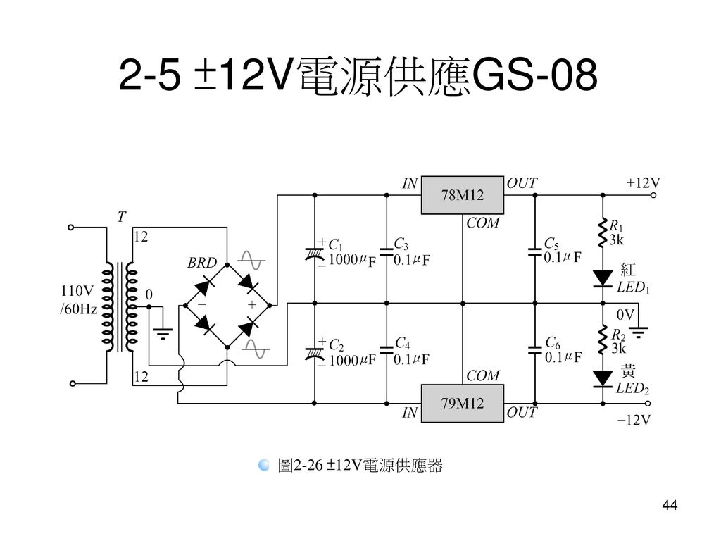 2-5 ±12V電源供應GS-08 圖2-26 ±12V電源供應器