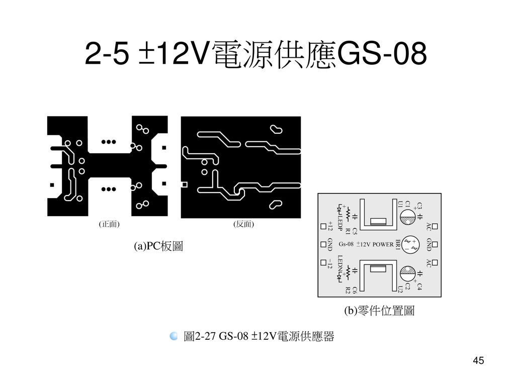 2-5 ±12V電源供應GS-08 (a)PC板圖 (b)零件位置圖 圖2-27 GS-08 ±12V電源供應器