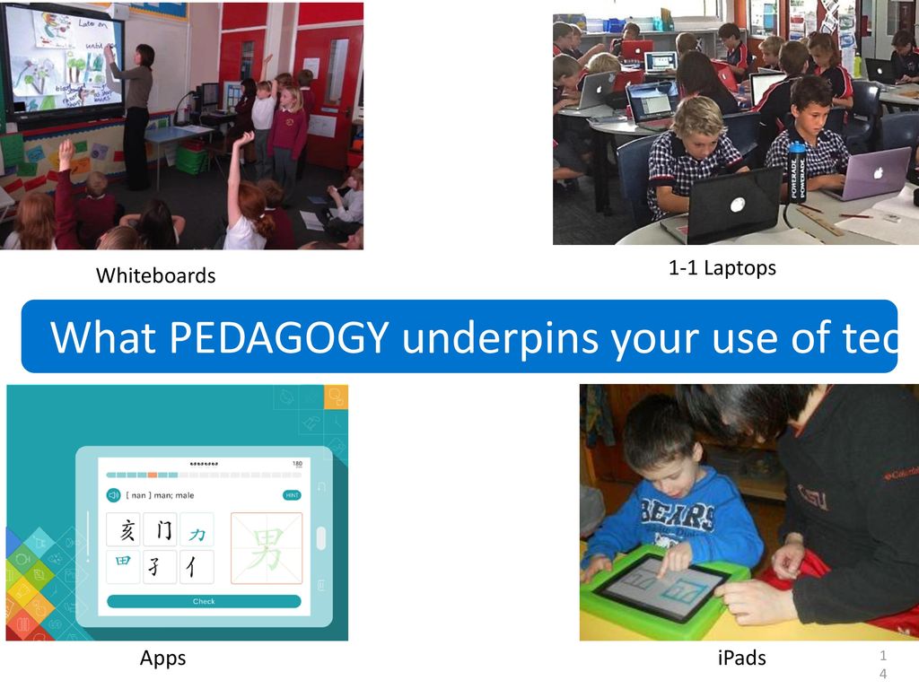 What PEDAGOGY underpins your use of technology