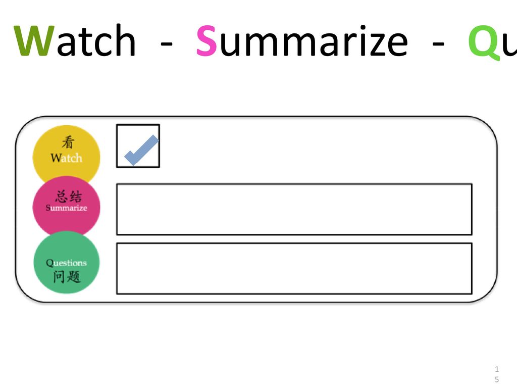 Watch - Summarize - Question