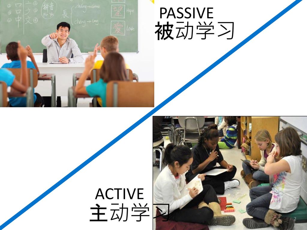 PASSIVE 被动学习 ACTIVE 主动学习