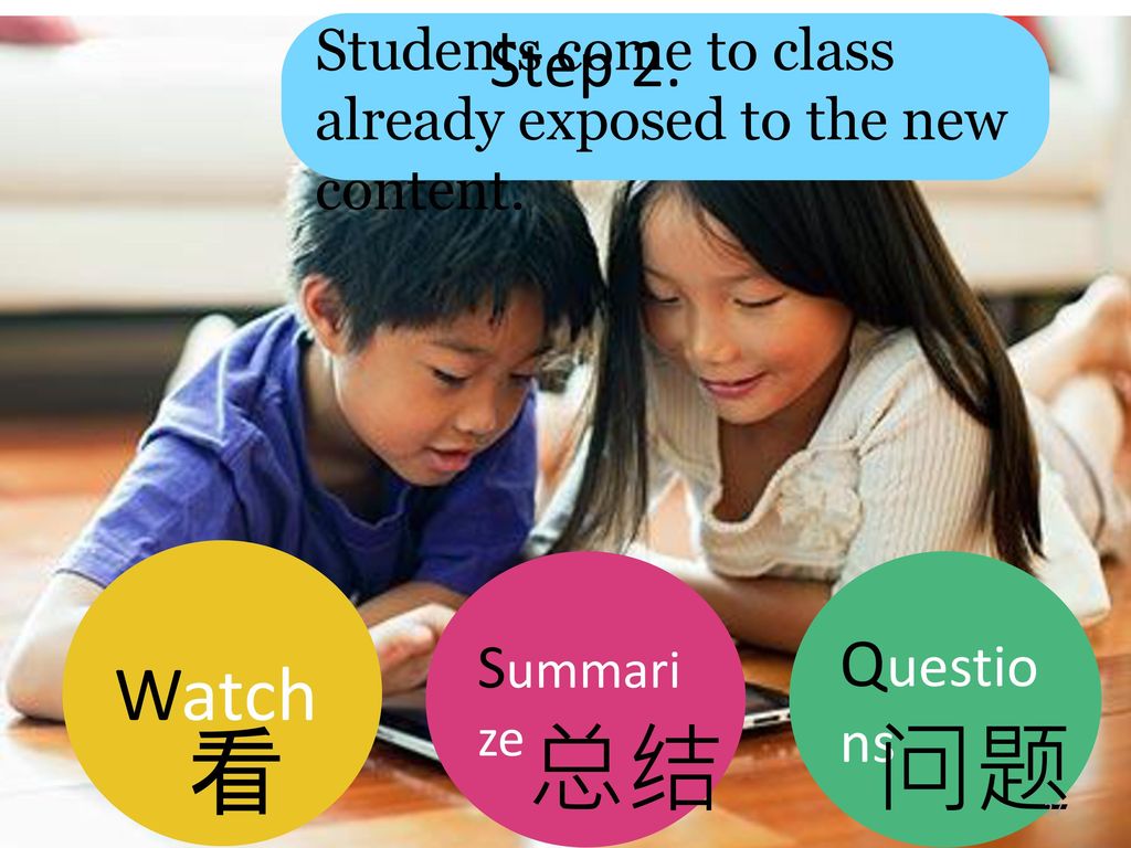 看 总结 问题 Watch Step 2. Questions Summarize