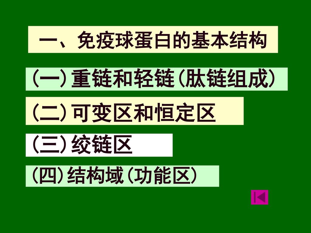 一、免疫球蛋白的基本结构 (一)重链和轻链(肽链组成) (二)可变区和恒定区 (三)绞链区 (四)结构域(功能区)