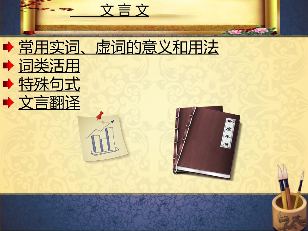 文 言 文 常用实词、虚词的意义和用法 词类活用 特殊句式 文言翻译