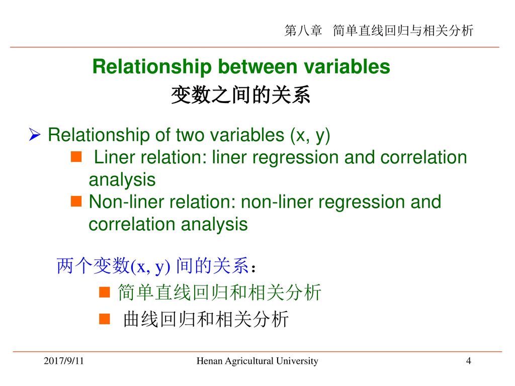 Relationship between variables