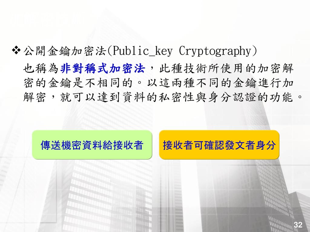 加解密技術 公開金鑰加密法(Public_key Cryptography)