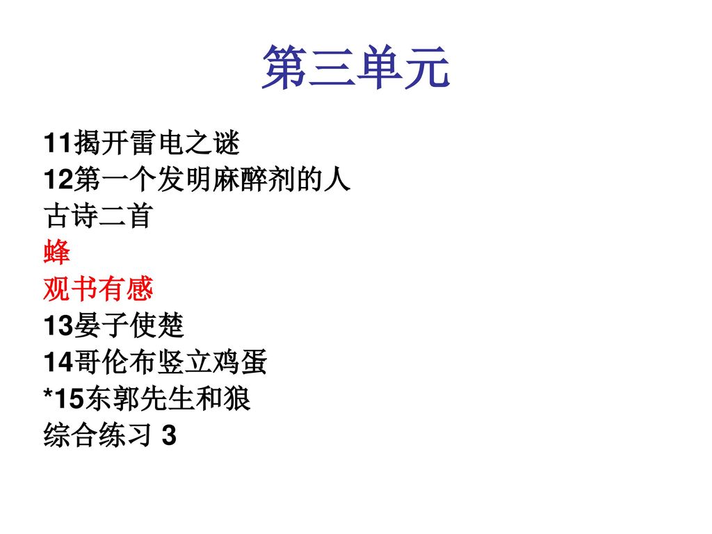 第三单元 11揭开雷电之谜 12第一个发明麻醉剂的人 古诗二首 蜂 观书有感 13晏子使楚 14哥伦布竖立鸡蛋 *15东郭先生和狼