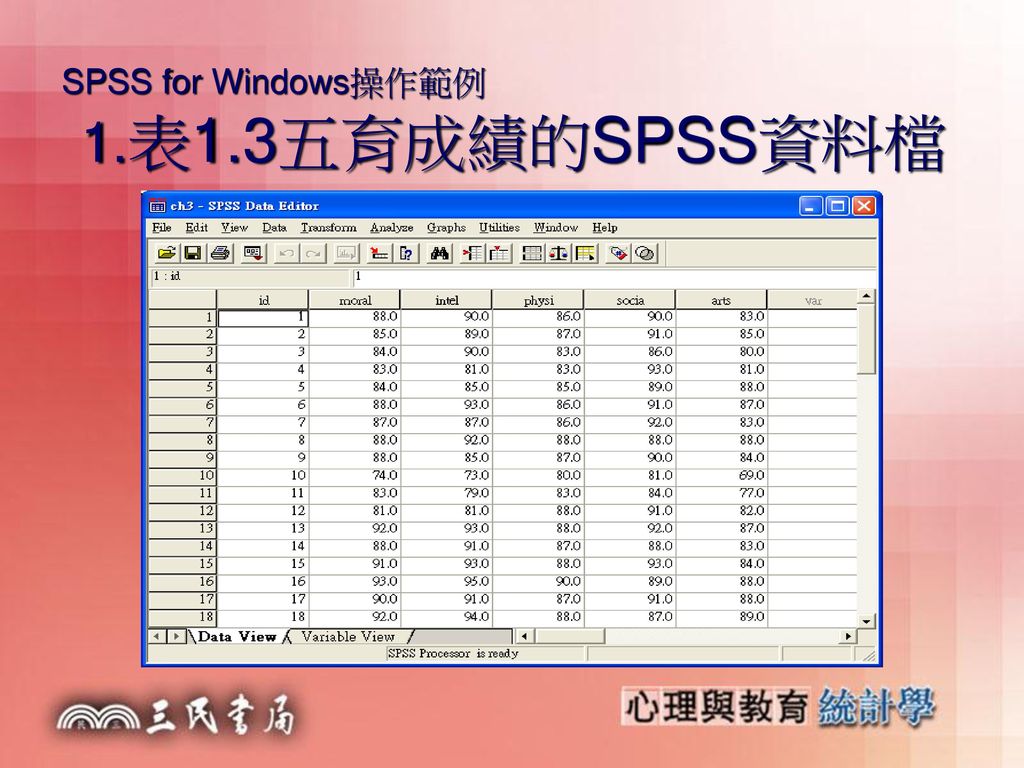 SPSS for Windows操作範例 1.表1.3五育成績的SPSS資料檔