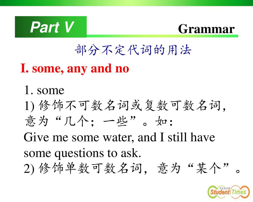 Part V Grammar 部分不定代词的用法 I. some, any and no 1. some