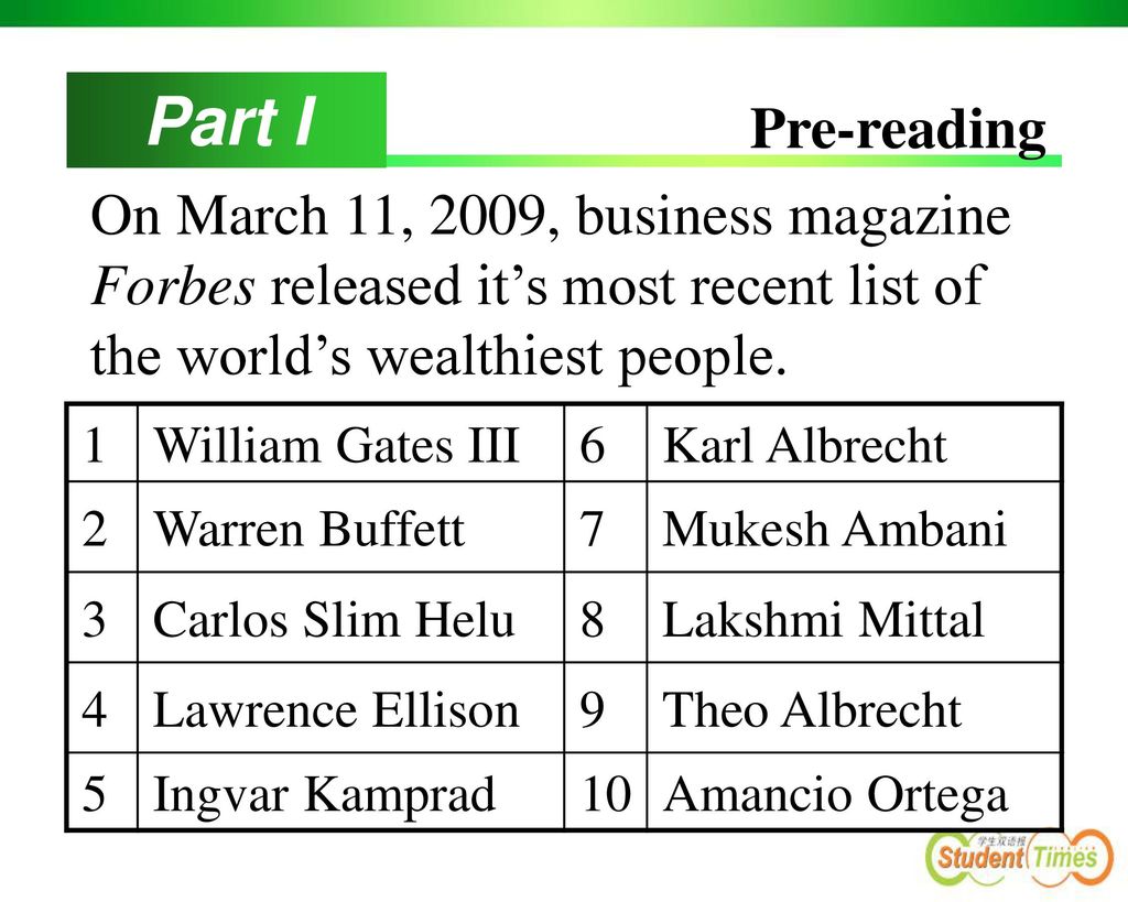 Part I Pre-reading. On March 11, 2009, business magazine Forbes released it’s most recent list of the world’s wealthiest people.