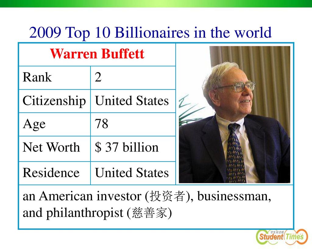 2009 Top 10 Billionaires in the world