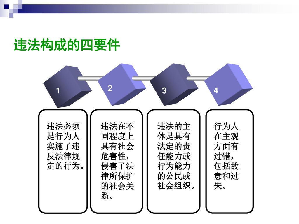 违法构成的四要件 违法必须是行为人实施了违反法律规定的行为。 违法在不同程度上具有社会危害性，侵害了法律所保护的社会关系。