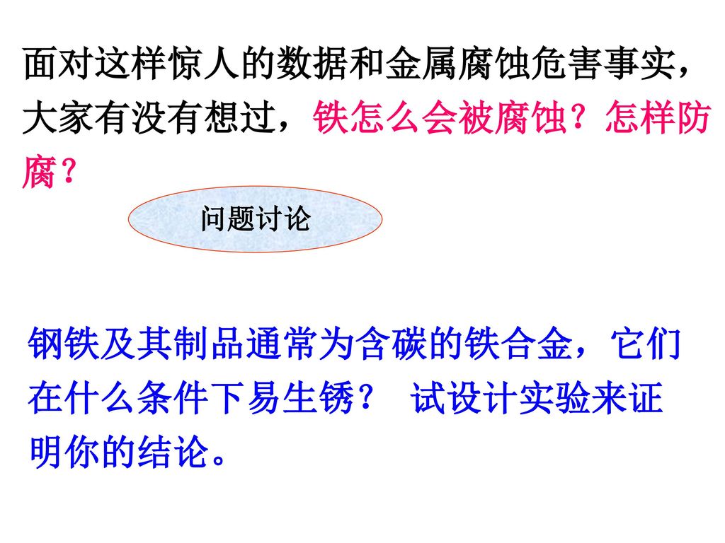 钢铁及其制品通常为含碳的铁合金，它们在什么条件下易生锈？ 试设计实验来证明你的结论。