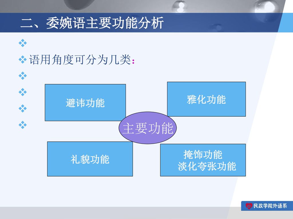 二、委婉语主要功能分析 语用角度可分为几类： 雅化功能 避讳功能 主要功能 礼貌功能 掩饰功能 淡化夸张功能