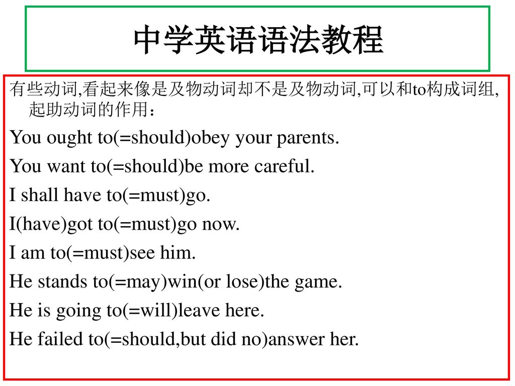 中学英语语法教程 You ought to(=should)obey your parents.