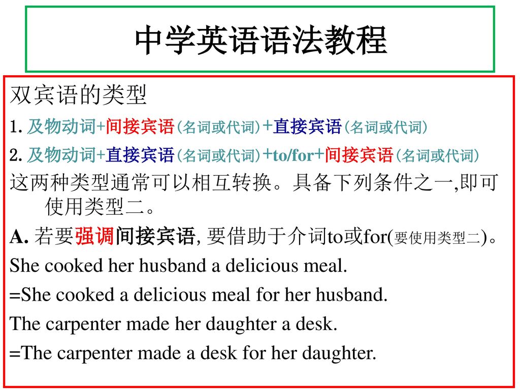 中学英语语法教程 双宾语的类型 这两种类型通常可以相互转换。具备下列条件之一,即可使用类型二。