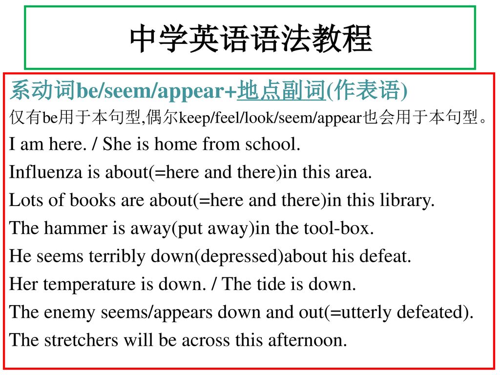 中学英语语法教程 系动词be/seem/appear+地点副词(作表语)