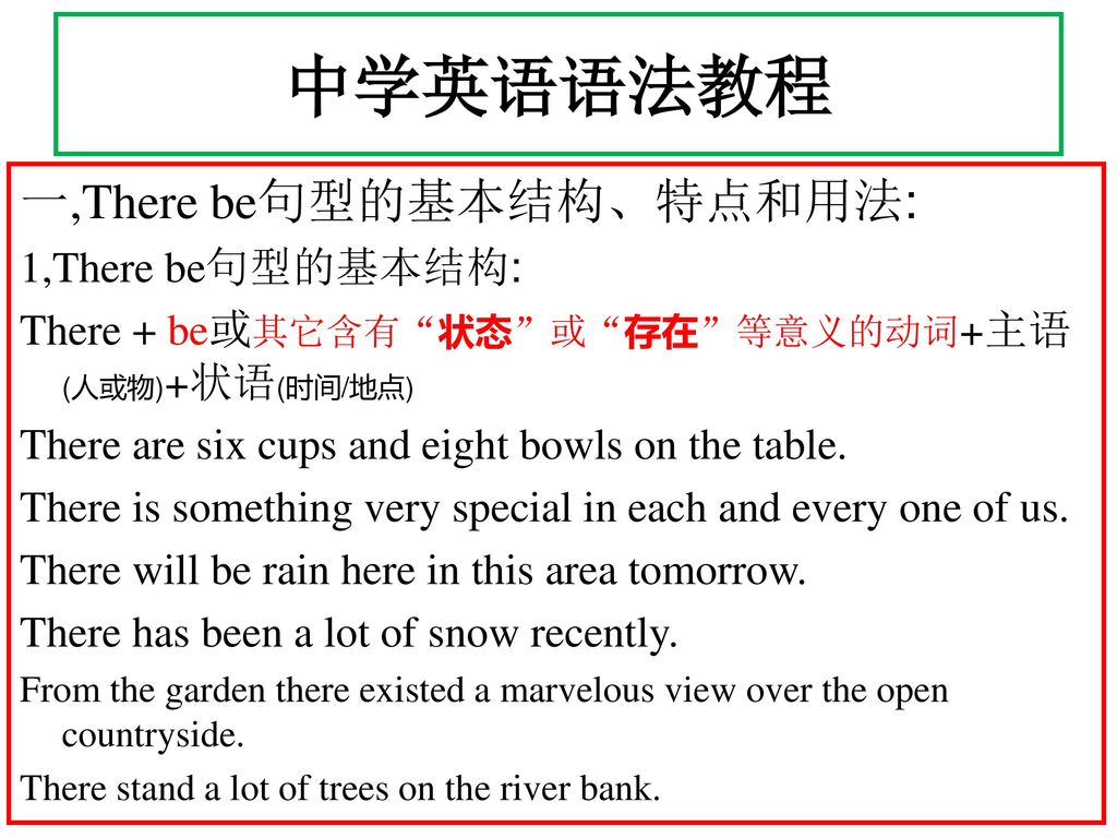 中学英语语法教程 一,There be句型的基本结构、特点和用法: 1,There be句型的基本结构: