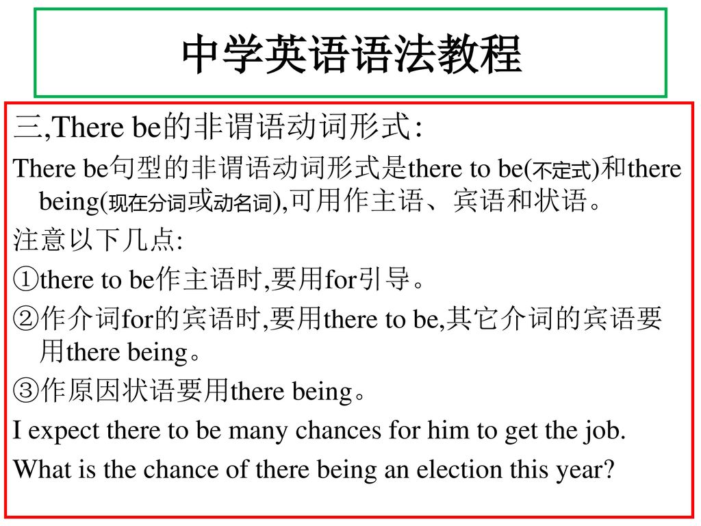 中学英语语法教程 三,There be的非谓语动词形式: