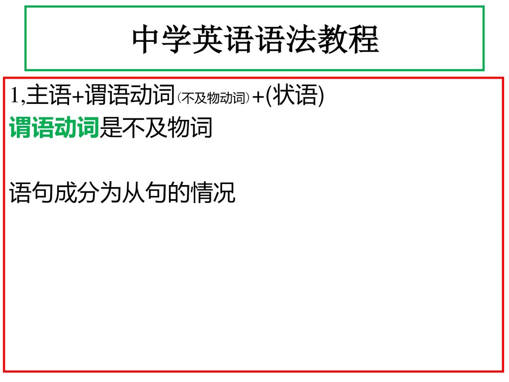 中学英语语法教程 1,主语+谓语动词(不及物动词)+(状语) 谓语动词是不及物词 语句成分为从句的情况